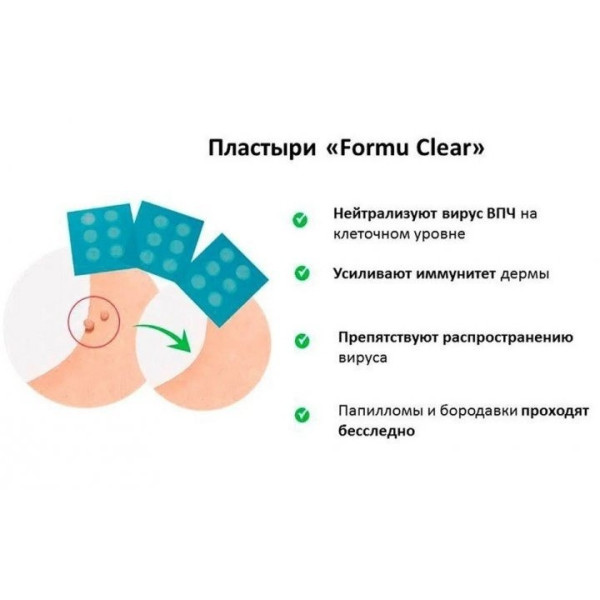 Пластыри Formu Clear от папиллом и бородавок в наборе 30 штук