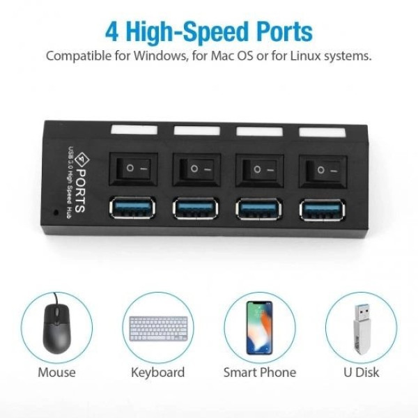 Разветвитель USB 3.0 хаб 4 порта Memos с кнопками on off с 4 портами зарядки и синхронизации