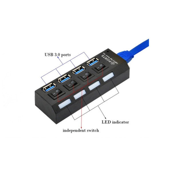 Разветвитель USB 3.0 хаб 4 порта Memos с кнопками on off с 4 портами зарядки и синхронизации