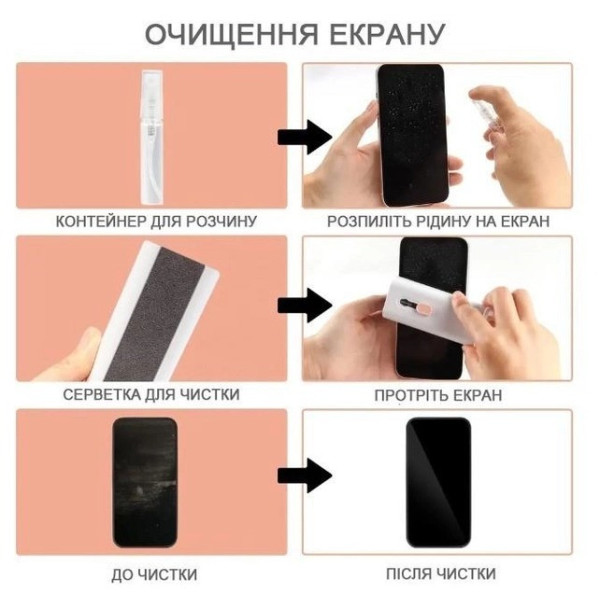 Многофункциональный набор 7 в 1 для чистки электроники и гаджетов: клавиатуры, наушников, ПК LY-294