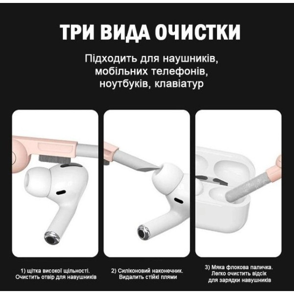 Многофункциональный набор 7 в 1 для чистки электроники и гаджетов: клавиатуры, наушников, ПК LY-294