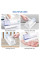 Портативный беспроводной акуумуляторный ручной пылесос Dust Suction Mite Remover