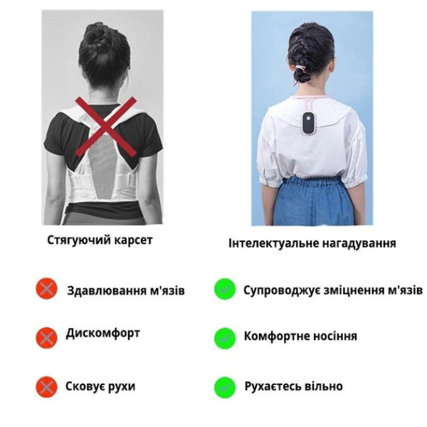 Устройство коррекции осанки для взрослых и детей Posture Device, корректор выпрямитель спины с вибрацией