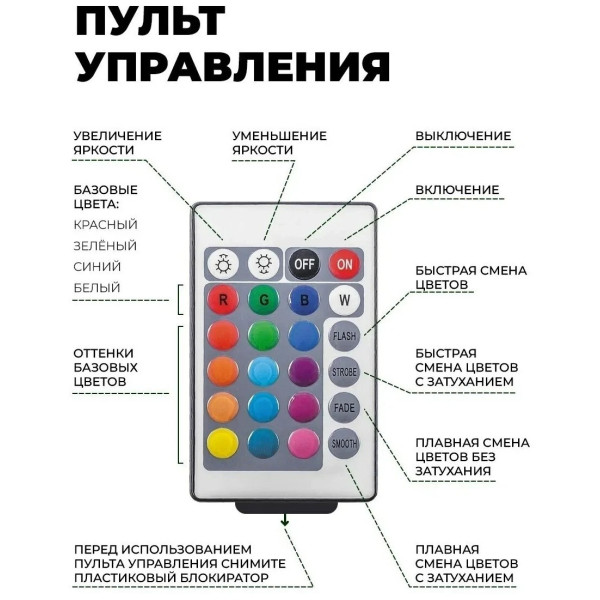 Силиконовый ночник Малыш облако RD-26 беспроводной LED светильник с пультом управления