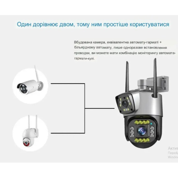 Уличная камера видеонаблюдения V380 4G с двойным объективом
