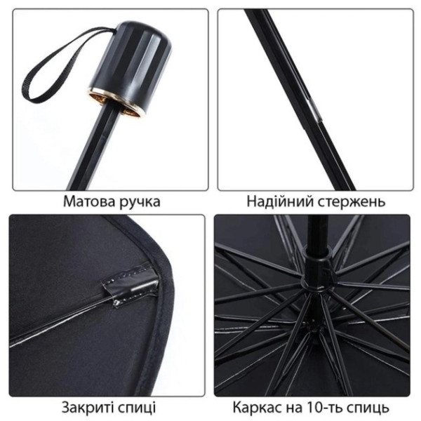 Солнцезащитная шторка зонт на лобовое стекло в авто Car Umbrellas Автомобильный козырек для защиты от солнца