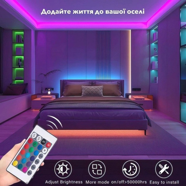 Умнаяа светодиодная многоцветная лента  LED лента RGB 5050 с Bluetooth приложением