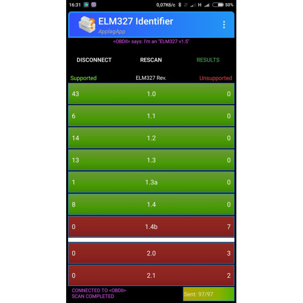 Сканер автомобильный  2 платы ELM 327 Диагностический адаптер OBD2 v 1.5 прошивка Bluetooth