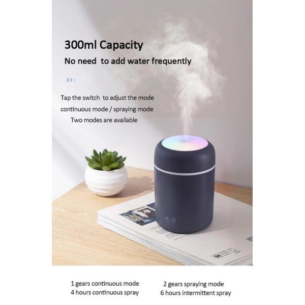 Увлажнитель воздуха с подсветкой H2O Colorful HUMIDIFIER USB 300 мл