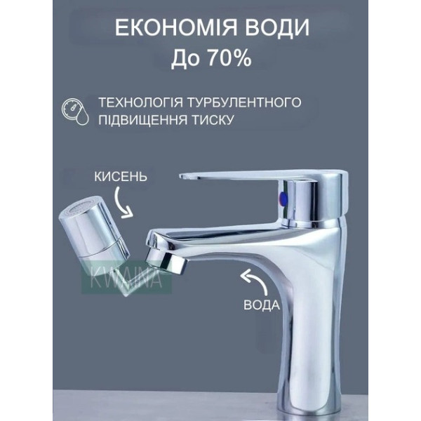 Изогнутый аэратор на кран с поворотом 720° насадка для смесителя