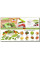 Овощерезка Nicer Dicer Plus Салатовый ручная
