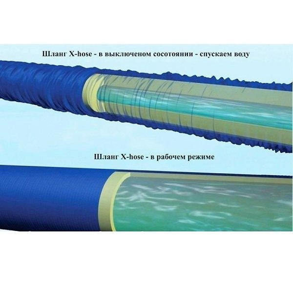 Поливочный шланг растягивающийся MAGIC HOSE 75 м/250ft