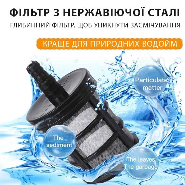 Мини-мойка аккумуляторная высокого давления портативная для авто, в кейсе 2 аккумулятора