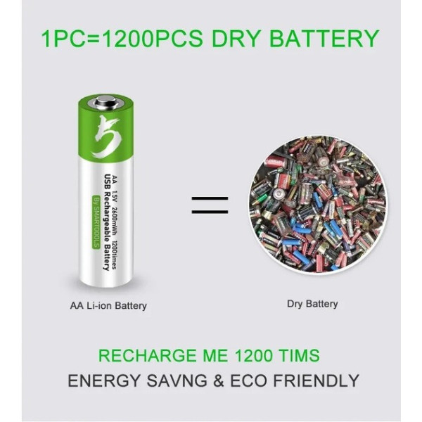 Батарейки AA Smartools USB Type-C 1.5V 2600mWh комплект 2 штуки