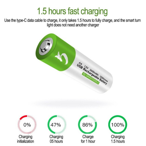 Батарейки AA Smartools USB Type-C 1.5V 2600mWh комплект 2 штуки