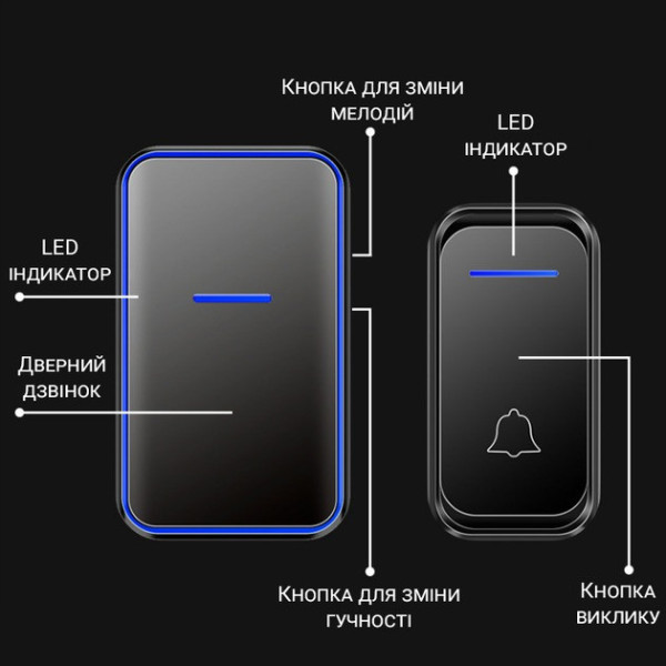 Комплект звонка беспроводного с  приемником 38 мелодий от сети WDB-02-2 Black/White