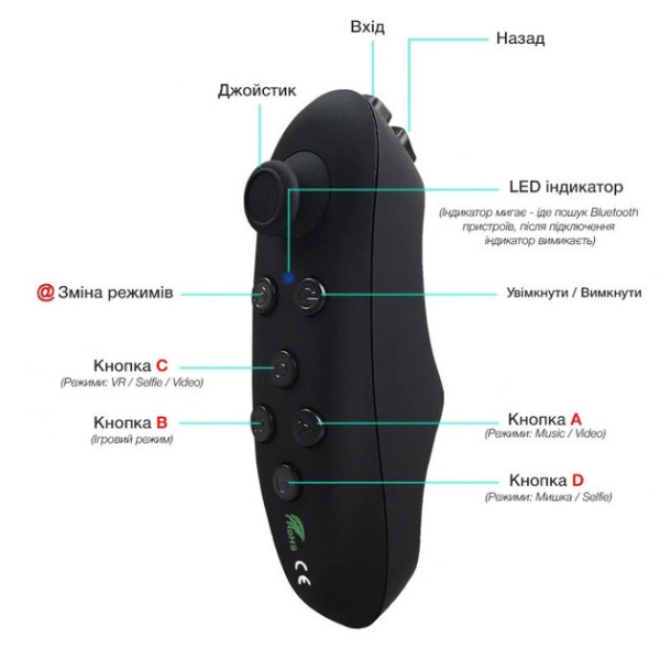 Геймпад Bluetooth беспроводной пульт джойстик для Android/iOS VR 3D Черный