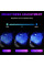 RGB подсветка салона авто LED подсветка ног в машину 4 шт USB Bluetooth APP