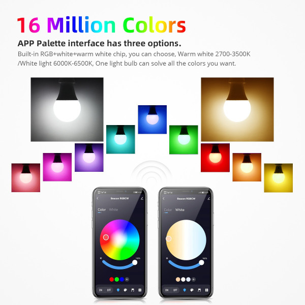 Лампочка умная Tuya E27 LED Bluetooth RGB Color & White
