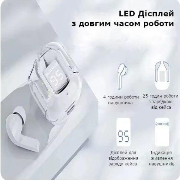 Беспроводные наушники Air31 XT16 Bluetooth 5.0 с ENC шумоподавлением, LED-дисплеем, 20 часов работы