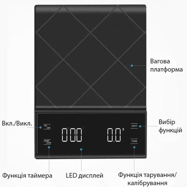Электронные кухонные весы с таймером и функцией тарирования, точность 0.1 г, максимальная нагрузка 3 кг, черны