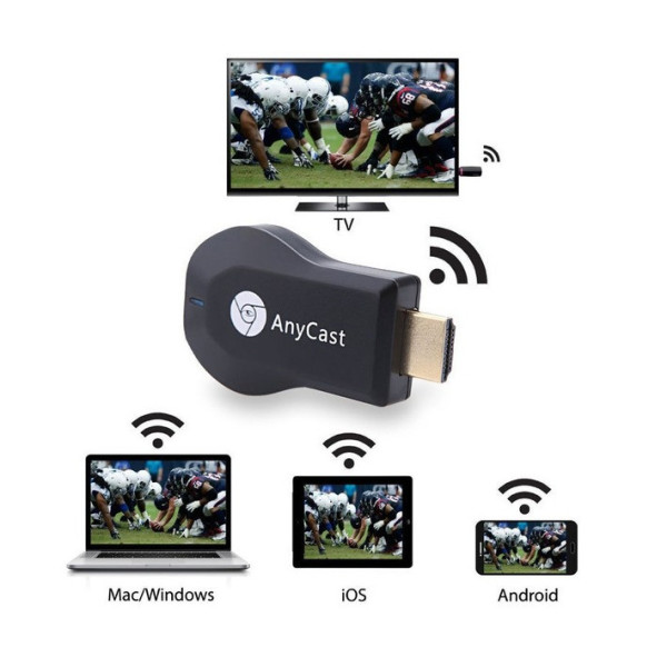 Беспроводной HDMI медиаплеер AnyCast M2 PLUS – трансмиттер и ресивер для ТВ с Wi-Fi