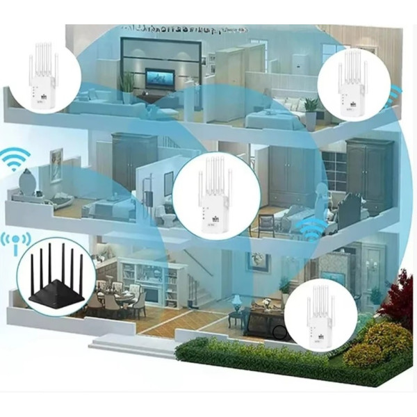 Двухдиапазонный Wi-Fi репитер 2.4/5 ГГц, скорость до 1200 Мбит/с, 6 антенн, RJ45, режим повторителя