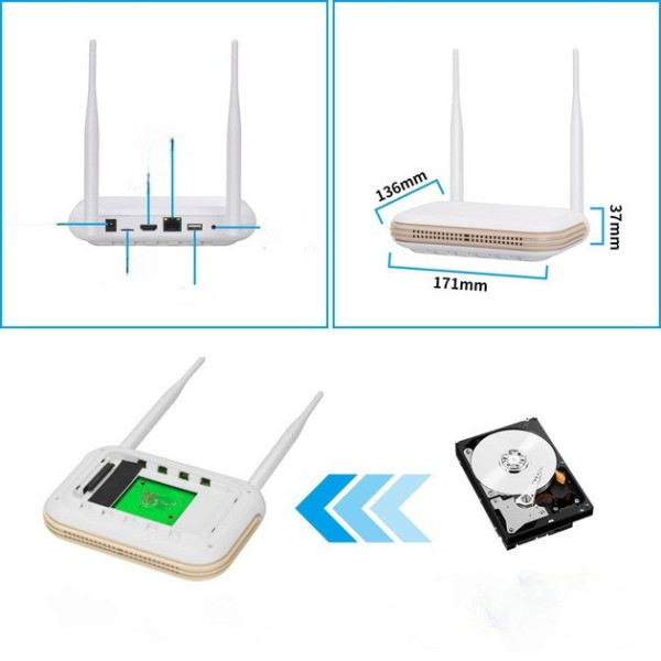 Wi-Fi видеорегистратор на 8 IP-камер с NVR, HDMI выходом и удалённым доступом, поддержка Full HD и 5 Мп