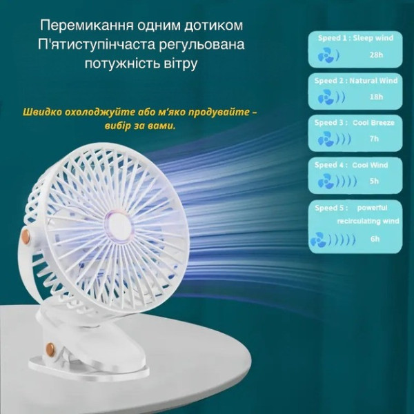 Аккумуляторный вентилятор с LED подсветкой VHG F03 настольный и портативный, 3 скорости, 720° вращение