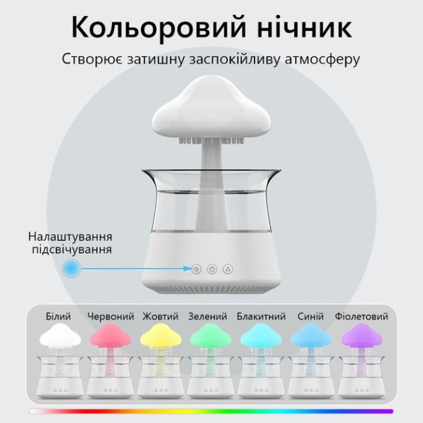 Увлажнитель-ночник Doctor-101 Rainfall «Гриб» с эффектом дождя и пультом