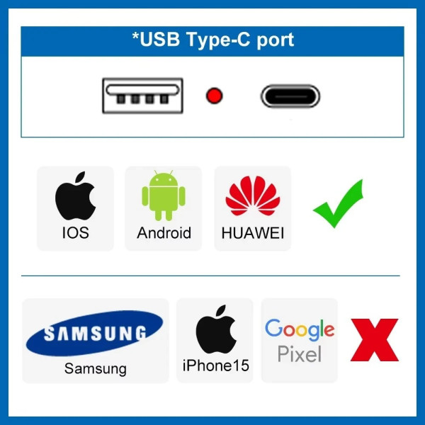 Розетка со встроенными портами USB и Type-C быстрая зарядка QC3.0 Folem RZ1 белая