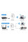Репитер Wi-Fi 300 Мбит/с для расширения покрытия