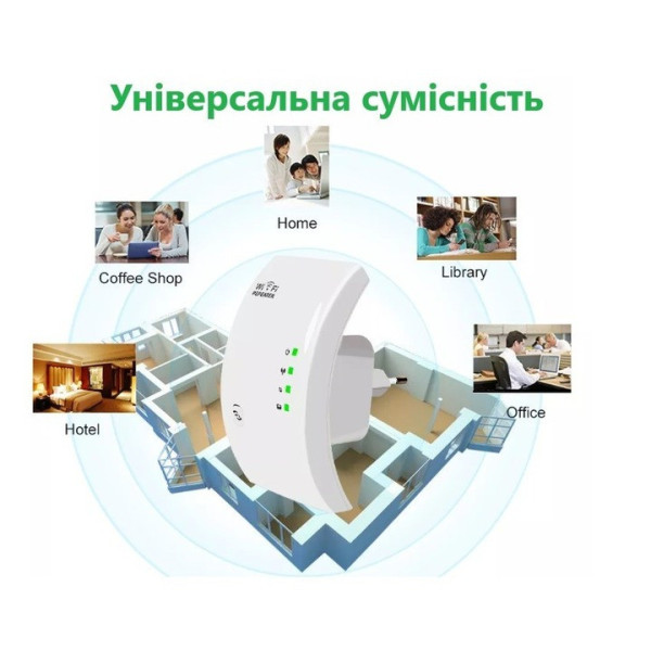 Репитер Wi-Fi 300 Мбит/с для расширения покрытия