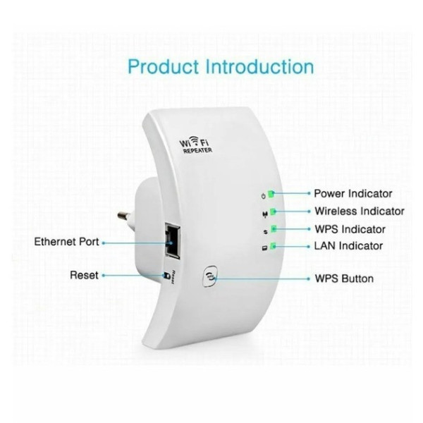 Репитер Wi-Fi 300 Мбит/с для расширения покрытия