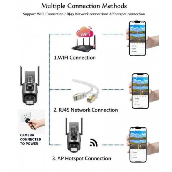 Видеокамера уличная WiFi IP Dual Lens с микрофоном и динамиком 6MP