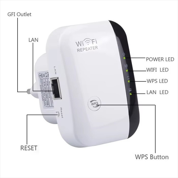 Повторитель Wi-Fi сигнала Wireless-N репитер с разъемом поворотного типа 2dBi