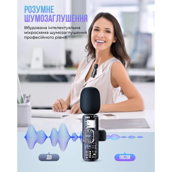 Микрофон K15 Bluetooth петличный 3в1 для записи и трансляций