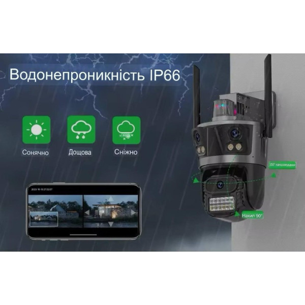 Уличная камера Icsee XM77 с Wi-Fi и тремя объективами 12 МП для круглосуточного наблюдения