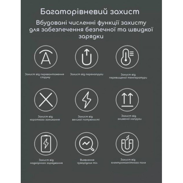 Зарядная станция 3 в 1 AND XL-1495 беспроводная для Watch и смартфона с безопасной зарядкой