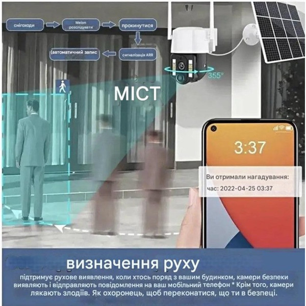 Видеокамера 4G автономная с солнечной панелью 4 МП V380 PRO VC3 белая