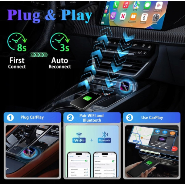 Беспроводной модуль CarPlay с поддержкой USB-A и Type-C AND Glay Dongle 2025