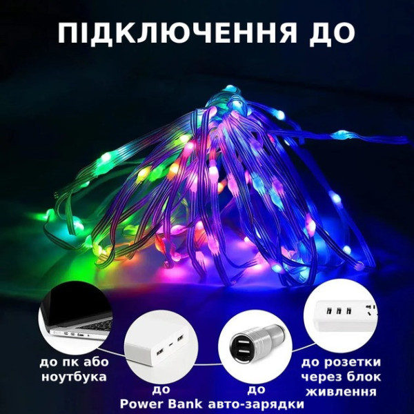 Гибкая LED RGBIC лента 10 м с синхронизацией музыки и управлением через приложение
