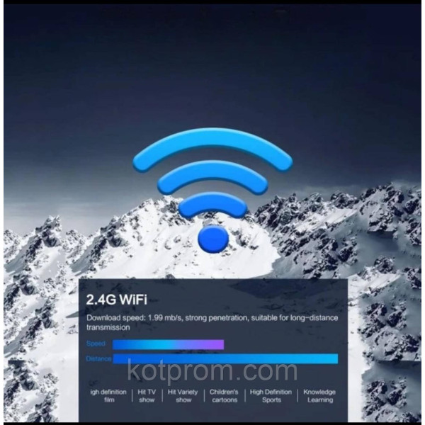 Смарт ТВ устройство X98H PRO 4/64 ГБ, Android 12, WiFi 6, 4K HDR, HDMI и Bluetooth