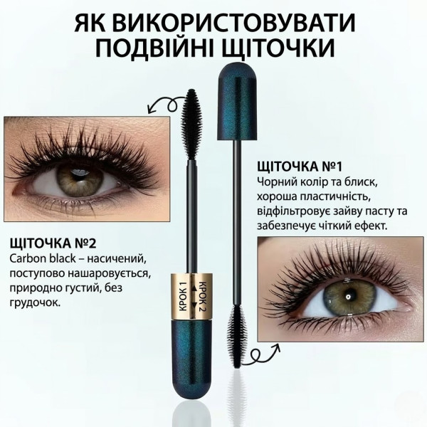 Тушь Qiciy для ресниц двойной эффект объем и длина водостойкая черный