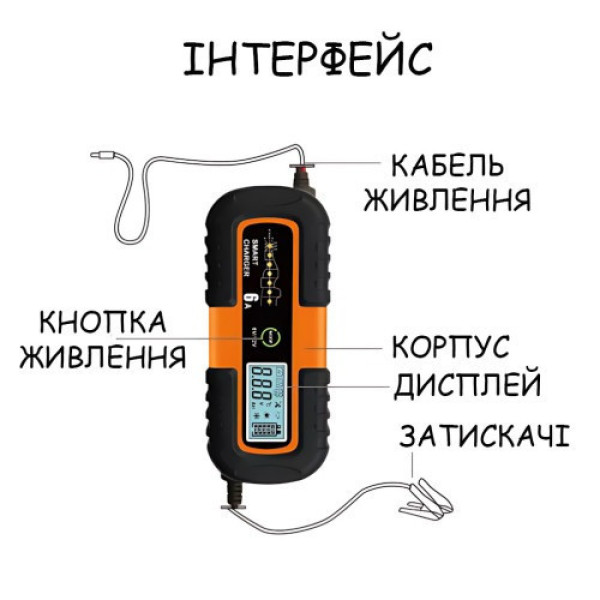 Зарядка для аккумулятора Expert ЗУ-400 2287 12V автомобильный зарядный прибор