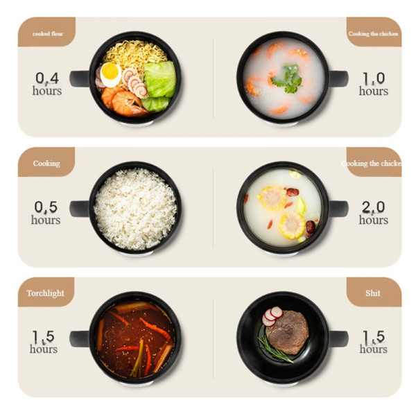 Пароварка электрическая DOMOTEC MS-7729 1.8 л кастрюля мультиварка