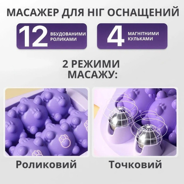 Массажер стоп Cat Claw Style Foot Massager роликовый для ног и икр