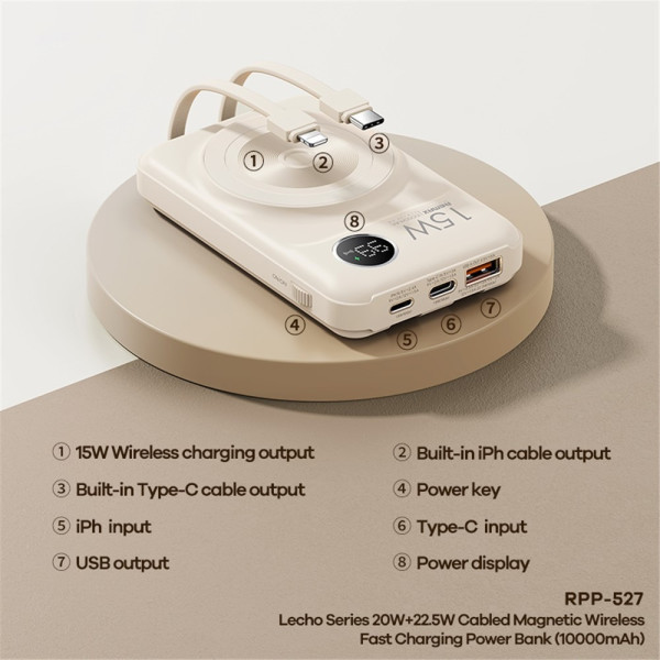 Портативное зарядное Powerbank REMAX RPP-527 внешний аккумулятор 10000 mAh с кабелями