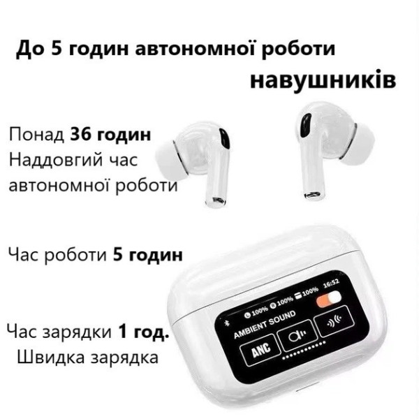 Наушники TWS ANC ENC Bluetooth беспроводные с цветным экраном