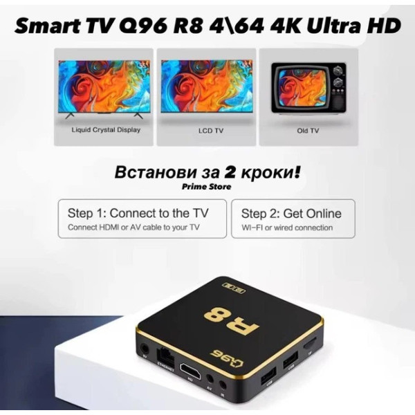 Смарт приставка Q96 R8 Android 12 TV Box 8/64 Wi-Fi 6
